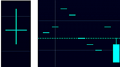 sharp_chart.png